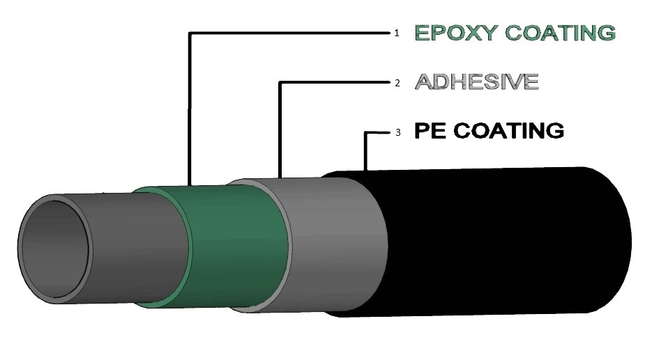 NanoSense AI Sensor Strategy